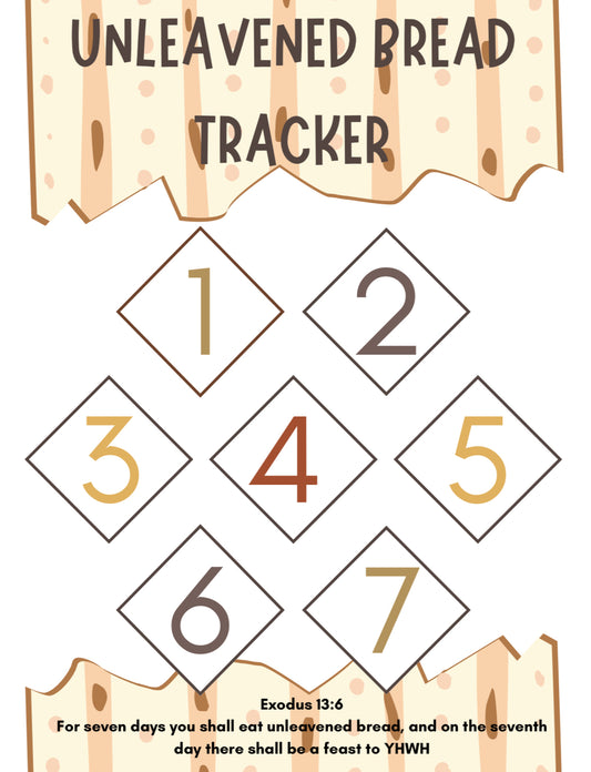 Unleavened Bread Tracker